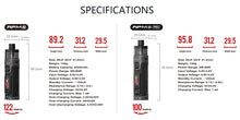 Load image into Gallery viewer, Smok RPM 5 80W Pod System Kit 2000mAh 6.5ml (preorder)