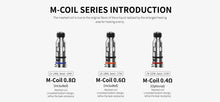 Load image into Gallery viewer, SMOK M Coil for Tech247 Kit (5pcs/pack) (preorder)