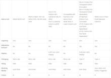 Load image into Gallery viewer, SMOK Novo 4 Pod System Kit 800mAh 2ml (preorder)