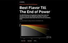 Load image into Gallery viewer, Vaporesso XROS PRO Pod System Kit 1200mAh 3ml (preorder)