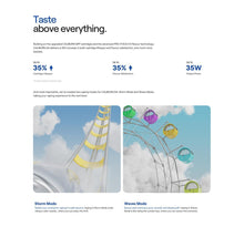 Load image into Gallery viewer, Uwell Caliburn G4 Pod System Kit 1300mAh 3ml