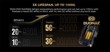Load image into Gallery viewer, Freemax Rexa Lite Pod System 1000mAh 2ml(Max 28W) (preorder)