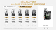 Load image into Gallery viewer, Freemax Rexa Smart Pod System 1600mAh 3ml (preorder)