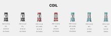 Load image into Gallery viewer, Voopoo PnP X Replacement Coil  (5pcs/pack) (preorder)