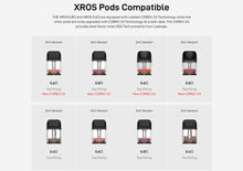 Load image into Gallery viewer, Vaporesso XROS 5 MINI Pod System Kit 1500mAh 3ml (Preorder)