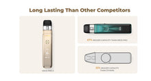 Load image into Gallery viewer, Vaporesso XROS PRO 2 Pod System Kit 2000mAh 3ml (Max 30W) (Preorder)